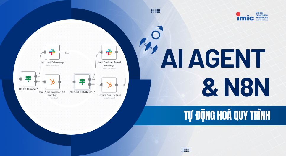 Khóa Xây Dựng AI Agent & Tự động hóa với N8N